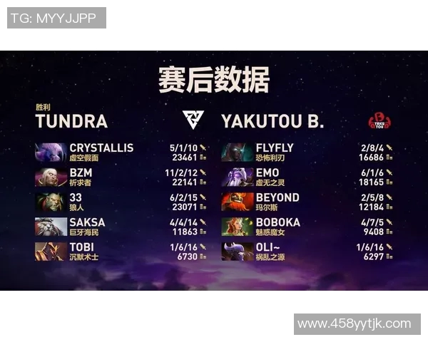 dota2比赛在多会-一、DOTA2比赛概述-dota2比赛在多会 dota2比赛在多会-一、DOTA2比赛概述-dota2比赛在多会